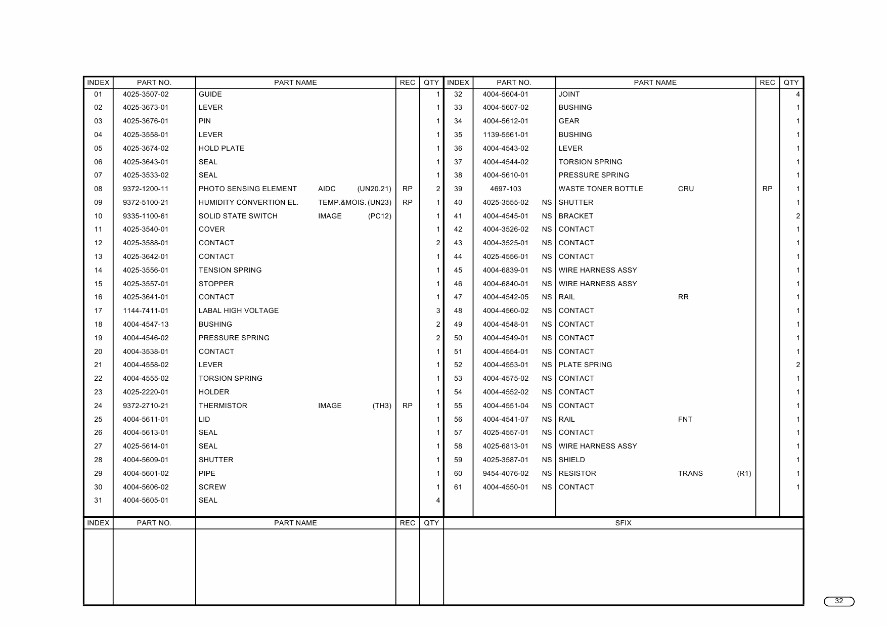 Konica-Minolta Options CF3102 CF2002 SC-1 AD-14 Parts Manual-4